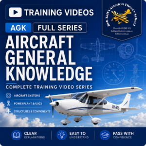 CPL Aerodynamics Video Lecture Series
